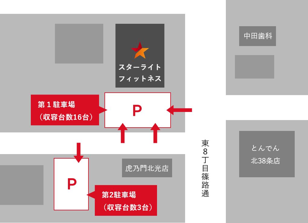 Access Map