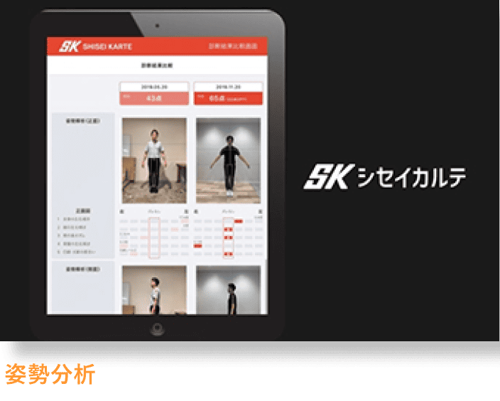 姿勢分析