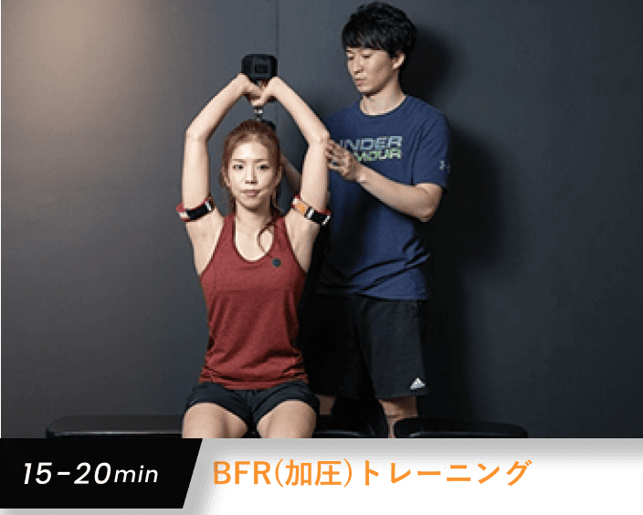 BFR(加圧)トレーニング